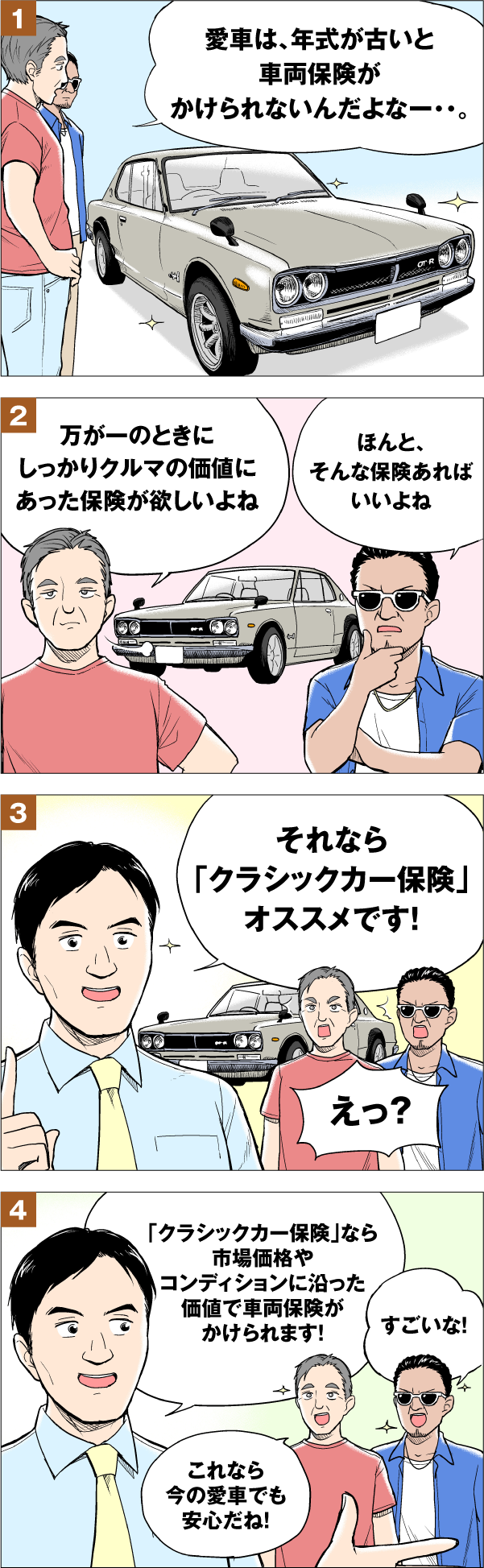 Sbsプロモーション損害保険部 クラシックカー保険 あなたの愛車の価値保険 にしっかり反映されていますか Sbsプロモーション損害保険部 クラシックカー保険 あなたの愛車の価値保険 にしっかり反映されていますか